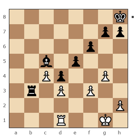 Game #7724794 - Николай (Гурон) vs Михаил Юганов (Mihanjugan)