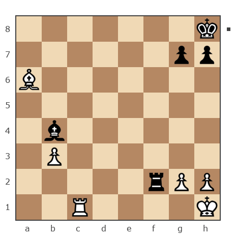 Game #7813599 - Михаил (MixOv) vs Константин Ботев (Константин85)