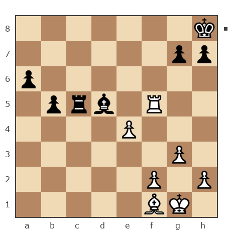 Game #7458485 - Леонид (alonso00) vs Дмитрий (Dmitriy__L)