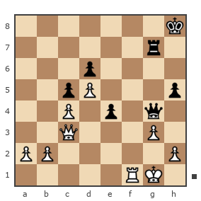 Game #2250633 - Zabolotnev Arseniy (arseniz915) vs eyyubovqorxmaz (ded 46)