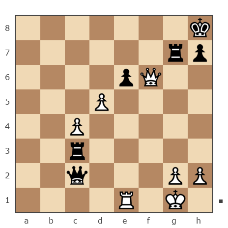 Game #7824259 - Александр Евгеньевич Федоров (sanco2000) vs Озорнов Иван (Синеус)