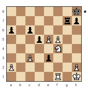 Game #3001551 - Лобанов Александр (azzi_albub) vs Ткачёв Павел Фёдорович (pikul)