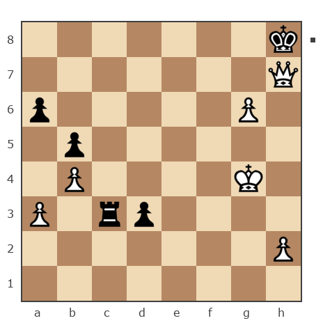 Game #7851449 - Иван Васильевич Макаров (makarov_i21) vs Светлана (Svetic)