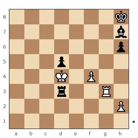 Game #5979142 - Dmitri Sharkov (sharkoff) vs Андрей Залошков (zalosh)