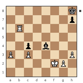 Партия №1926861 - Иван (Иван-шахматист) vs Ма Динь Май Лан (Лан)