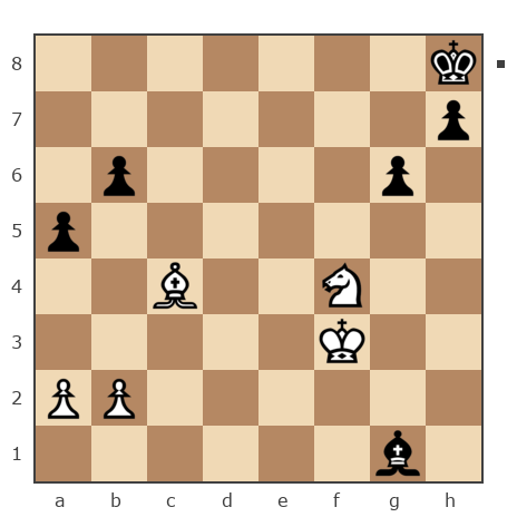 Game #433113 - Dem Karpoff vs Чайка Леонид (ChakLI)