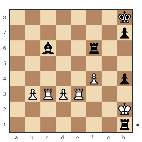 Game #7745854 - Елена Григорьева (elengrig) vs ManUn