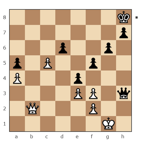 Game #7822953 - Сергей (Mirotvorets) vs NikolyaIvanoff