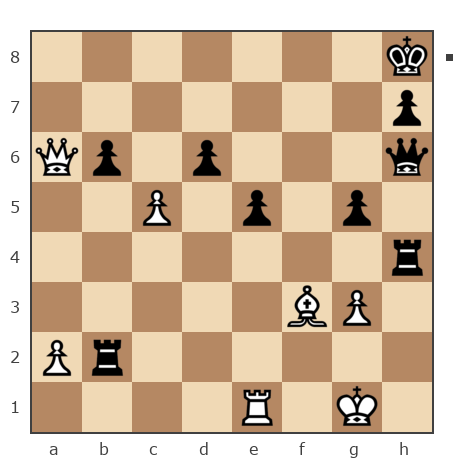 Game #7796240 - Борис Абрамович Либерман (Boris_1945) vs Дмитрий Некрасов (pwnda30)