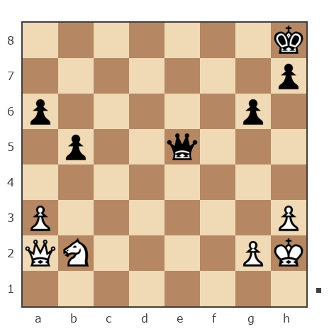 Партия №7804422 - сергей александрович черных (BormanKR) vs Витас Рикис (Vytas)
