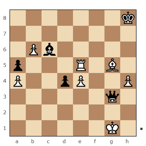 Game #7835550 - Дмитрий Некрасов (pwnda30) vs [User deleted] (doc311987)