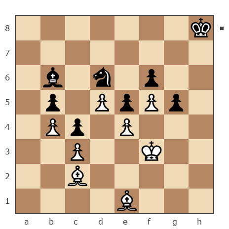 Game #7870685 - Константин Ботев (Константин85) vs GolovkoN