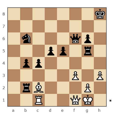 Game #7821233 - Павлов Стаматов Яне (milena) vs афонин Дмитрий (vodoplav)
