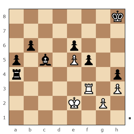 Game #7770041 - Георгиевич Петр (Z_PET) vs Золотухин Сергей (SAZANAT1)
