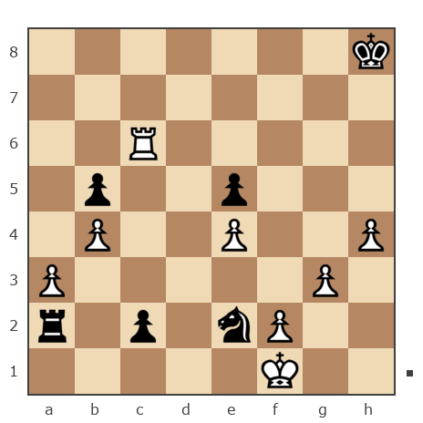 Game #7769015 - Андрей (phinik1) vs Кирилл (kirsam)