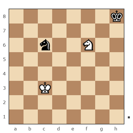 Game #7835275 - VikingRoon vs Андрей (Андрей-НН)