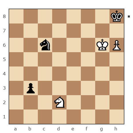 Game #7788626 - Дмитрий Ядринцев (Pinochet) vs Алекс (shy)