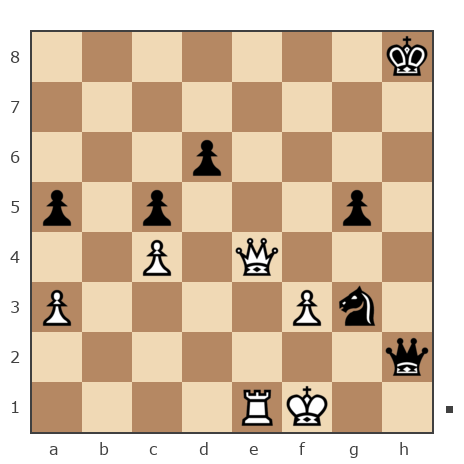 Game #7761804 - Сергей (Serjoga07) vs Ivan Iazarev (Lazarev Ivan)