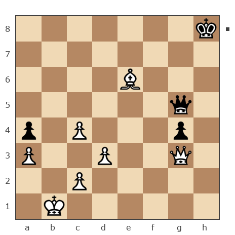 Game #7903127 - Борис (BorisBB) vs Роман (ILeshyl)