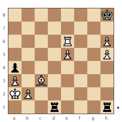 Game #7781918 - Jhon (Ferzeed) vs Shahnazaryan Gevorg (G-83)