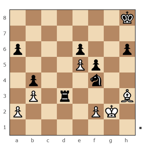 Game #7393756 - Азат (azat85) vs Григорян Тигран (griti)