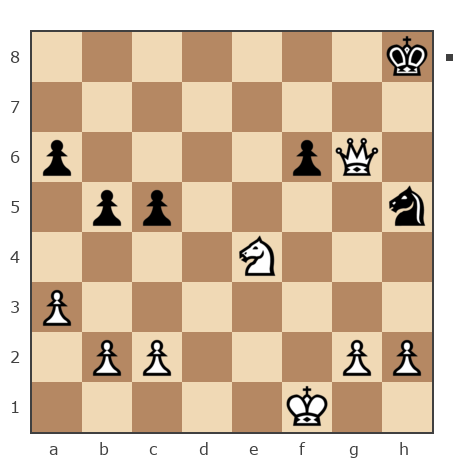 Game #7869729 - Ivan (bpaToK) vs contr1984