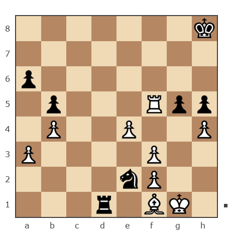 Game #4849165 - Рябцев Сергей Анатольевич (rsan) vs Чернышов Юрий Николаевич (обитель)