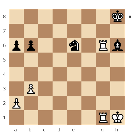 Game #7821757 - Иван Васильевич Макаров (makarov_i21) vs Михаил Галкин (Miguel-ispanec)