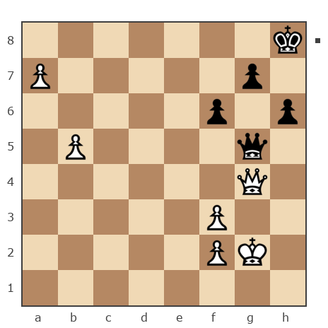 Game #7906002 - Сергей Александрович Марков (Мраком) vs Ашот Григорян (Novice81)