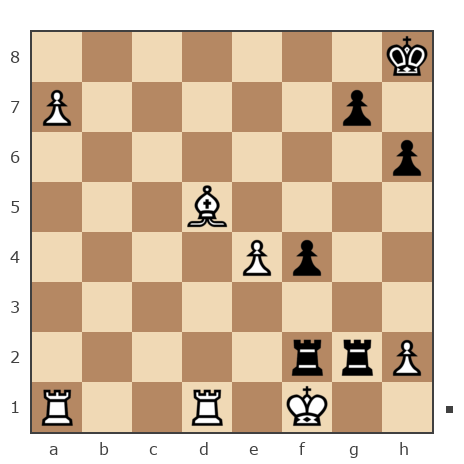 Game #7870189 - Павлов Стаматов Яне (milena) vs contr1984