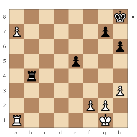 Game #1761234 - falcao vs spartakus1380