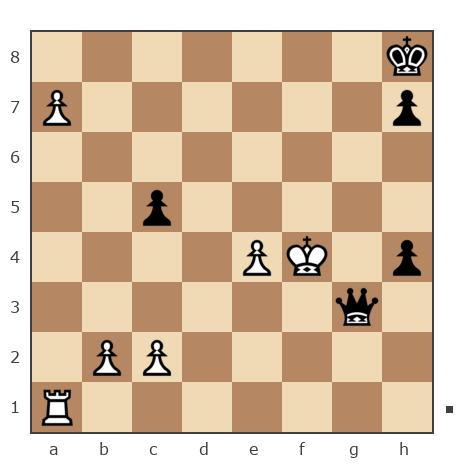 Game #7304418 - Сергей Николаевич Коршунов (Коршун) vs Стичиха