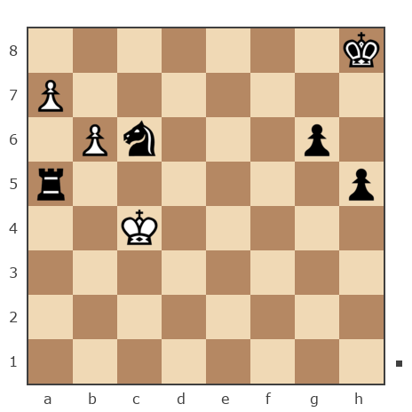 Game #7803138 - Гусев Александр (Alexandr2011) vs konstantonovich kitikov oleg (olegkitikov7)