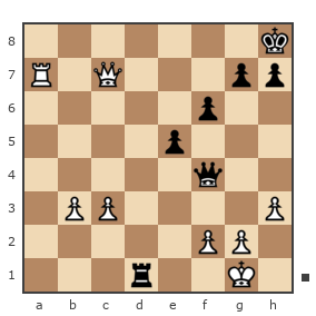 Партия №7854084 - Павел Валерьевич Сидоров (korol.ru) vs Шахматный Заяц (chess_hare)