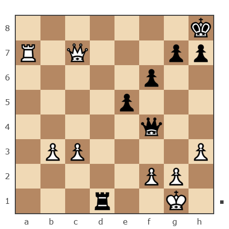 Game #7854084 - Павел Валерьевич Сидоров (korol.ru) vs Шахматный Заяц (chess_hare)