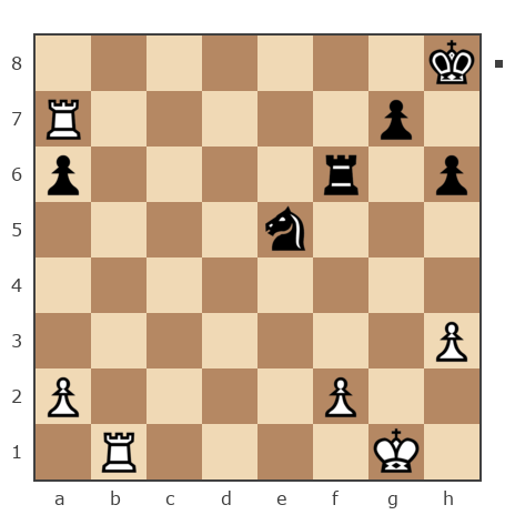 Game #7931967 - Александр (А-Кай) vs Сергей (skat)