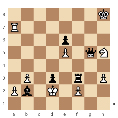 Game #7255694 - Марин Александр (Rismus) vs Нургазиев Жаслан Ханатович (dzas)