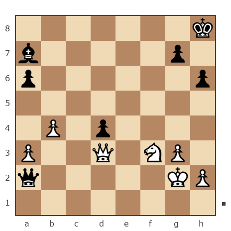 Game #7836915 - Валентин Николаевич Куташенко (vkutash) vs Igor Markov (Spiel-man)
