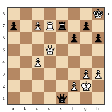 Game #142561 - Павел (elektrikdj) vs Ольга (DOLA)