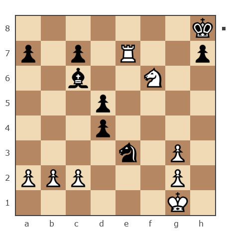 Game #7778178 - Нэко  Кошка (кошканэко) vs Страшук Сергей (Chessfan)
