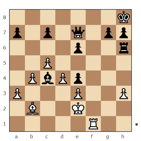 Game #247887 - Евгений (Kolov) vs serg (ks)