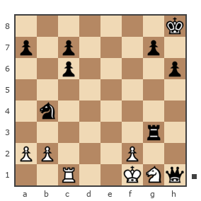 Game #6829160 - бандеровец (raund) vs Максим Романенко (Ceed)