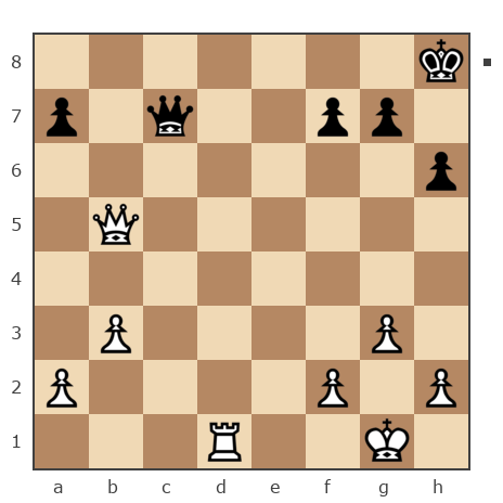Game #7799815 - 77 sergey (sergey 77) vs Виталий Гасюк (Витэк)