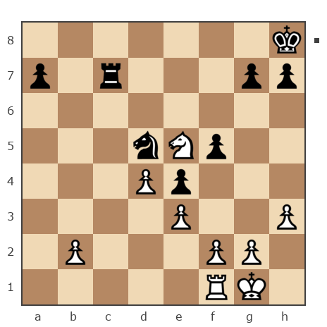 Game #7836150 - Борис (borshi) vs Waleriy (Bess62)