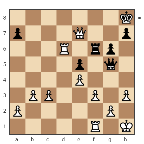 Game #6195674 - anltkachuk vs Лаврухин Максим Алексеевич (крестовый туз)