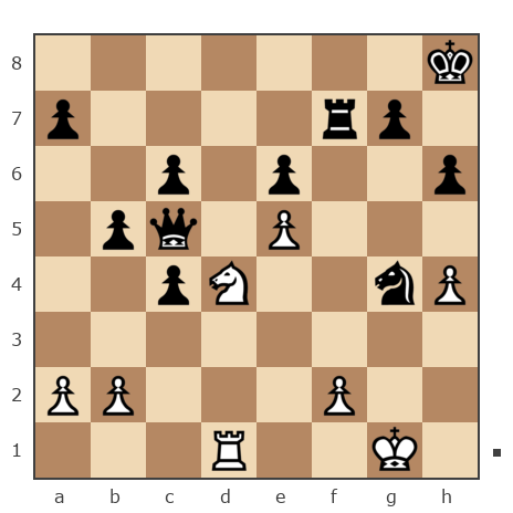 Game #7873949 - Ivan Iazarev (Lazarev Ivan) vs Андрей (андрей9999)
