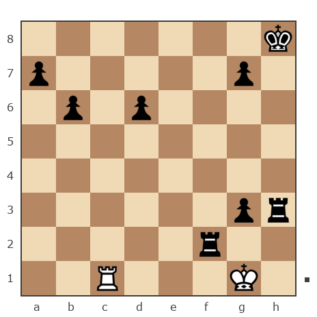 Game #476532 - Иван Пахомов (catvan) vs Ревягин Илья (Джафар)