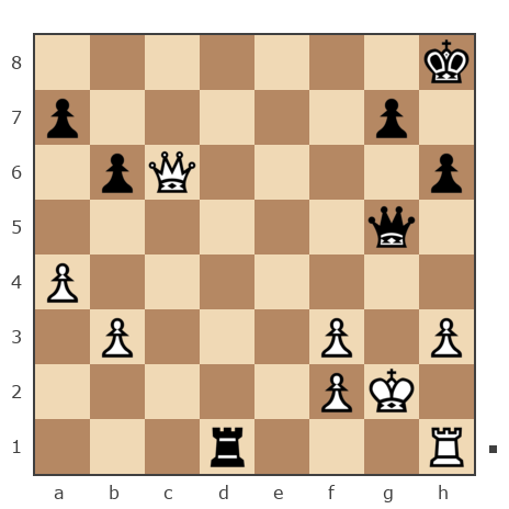 Game #7808565 - Ranif vs Павлов Стаматов Яне (milena)