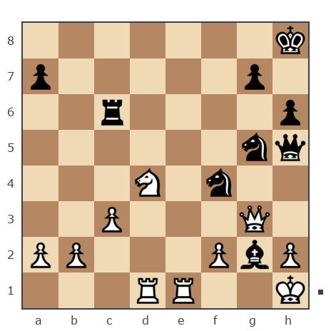 Game #7865363 - Sergey (sealvo) vs Николай Николаевич Пономарев (Ponomarev)