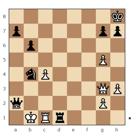 Game #7850745 - Александр Евгеньевич Федоров (sanco2000) vs Михаил (mikhail76)